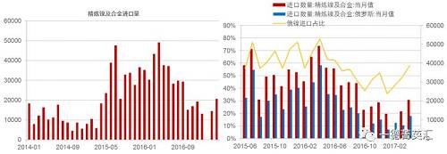 尋底路漫漫，鎳價(jià)支撐在何方丨一德有色