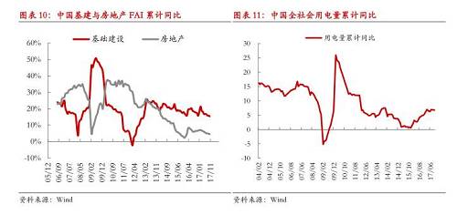 【月度報告-鎳】需求擔憂漸弱，鎳價先抑后揚
