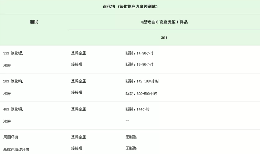 無錫不銹鋼板價(jià)格,201不銹鋼,無錫不銹鋼,304不銹鋼板,321不銹鋼板,316L不銹鋼板,無錫不銹鋼板 無錫不銹鋼板價(jià)格,201不銹鋼,無錫不銹鋼,304不銹鋼板,321不銹鋼板,316L不銹鋼板,無錫不銹鋼板